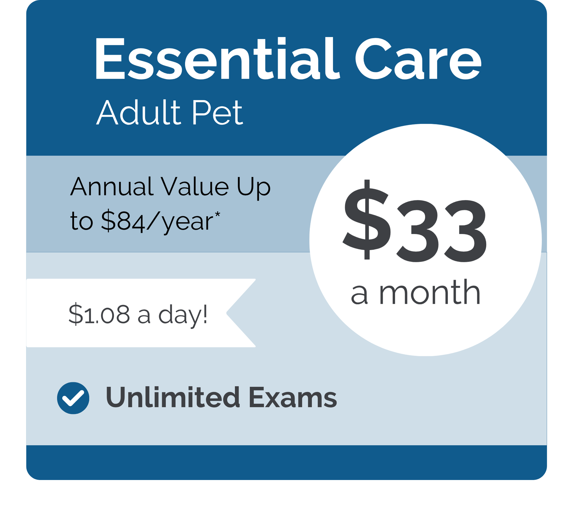 Valhalla VIPet Plan_pricing_Essential